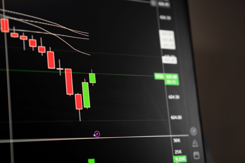 Stock market chart showing options trading