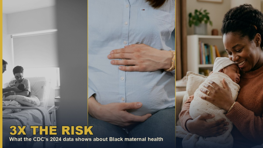 3x the Risk
