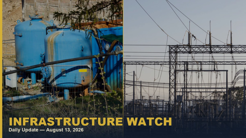 Infrastructure Watch collage