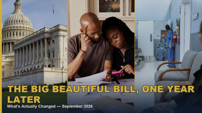 One Big Beautiful Bill Act impact report collage