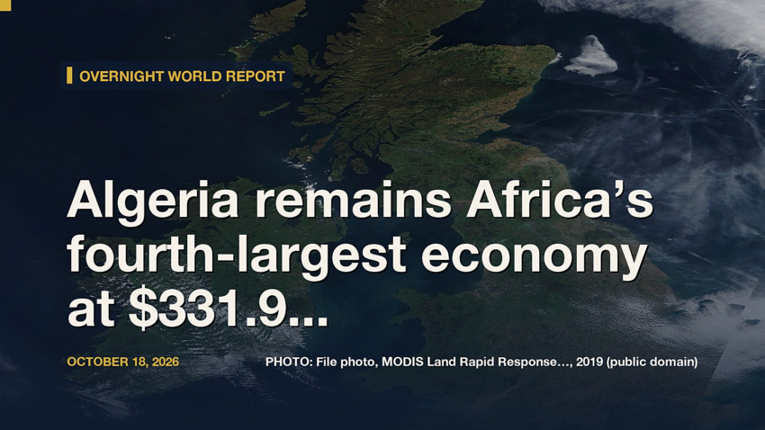 Algeria remains Africa’s fourth-largest economy at $331.9 billion in latest rankings, m...