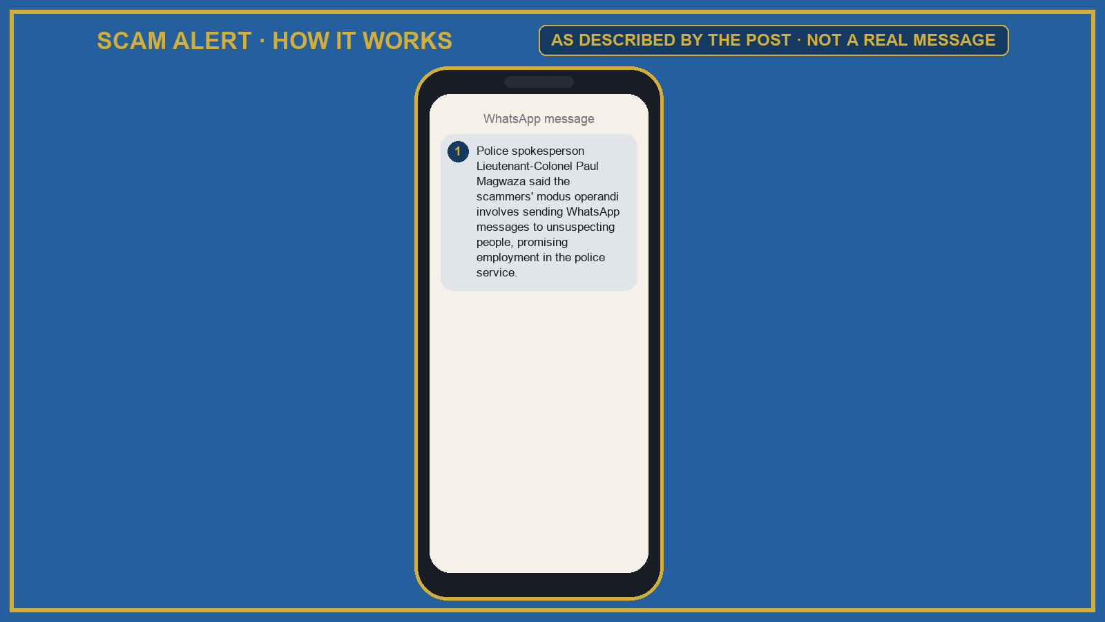Animated graphic of how this scam works, using the source alert's own description: Police spokesperson Lieutenant-Colonel Paul Magwaza said the scammers' modus operandi involves sending WhatsApp messages to unsuspecting people, promising employment in the police service. They will immediately forward an application form to the prospective victim. The scammers demand R15,000 for the purported employment opportunity. Victims are, however, instructed to pay a deposit of R7,500 with the balance payable upon signing employment papers. Red flags marked: Red Flag: Charges a fee for a job: Real employers never charge to hire you.; Red Flag: Asks for money: Don't pay because of an unexpected message. Ends with a SCAM ALERT stamp. This is a description, not a real message.