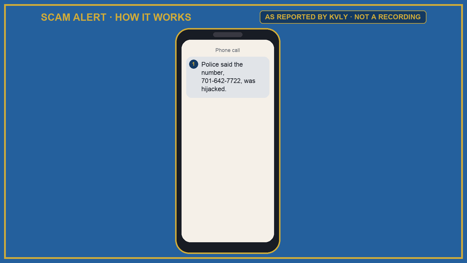 Animated graphic of how this scam works, using the source alert's own description: Police said the number, 701-642-7722, was hijacked. The caller ID shows as Apeton Police Department. The caller poses as Police Chief Matthew Anderson and claims to be with the Federal Trade Commission. The caller demands money through money orders or cashier’s checks. Red flags marked: Red Flag: Spoofed caller ID: A real department number on screen proves nothing.; Red Flag: Police and the FTC: One caller claims two agencies. Hang up.; Red Flag: Money orders: Cashier's checks and money orders are payments you can't get back. Ends with a SCAM ALERT stamp. This is a description, not a real message.
